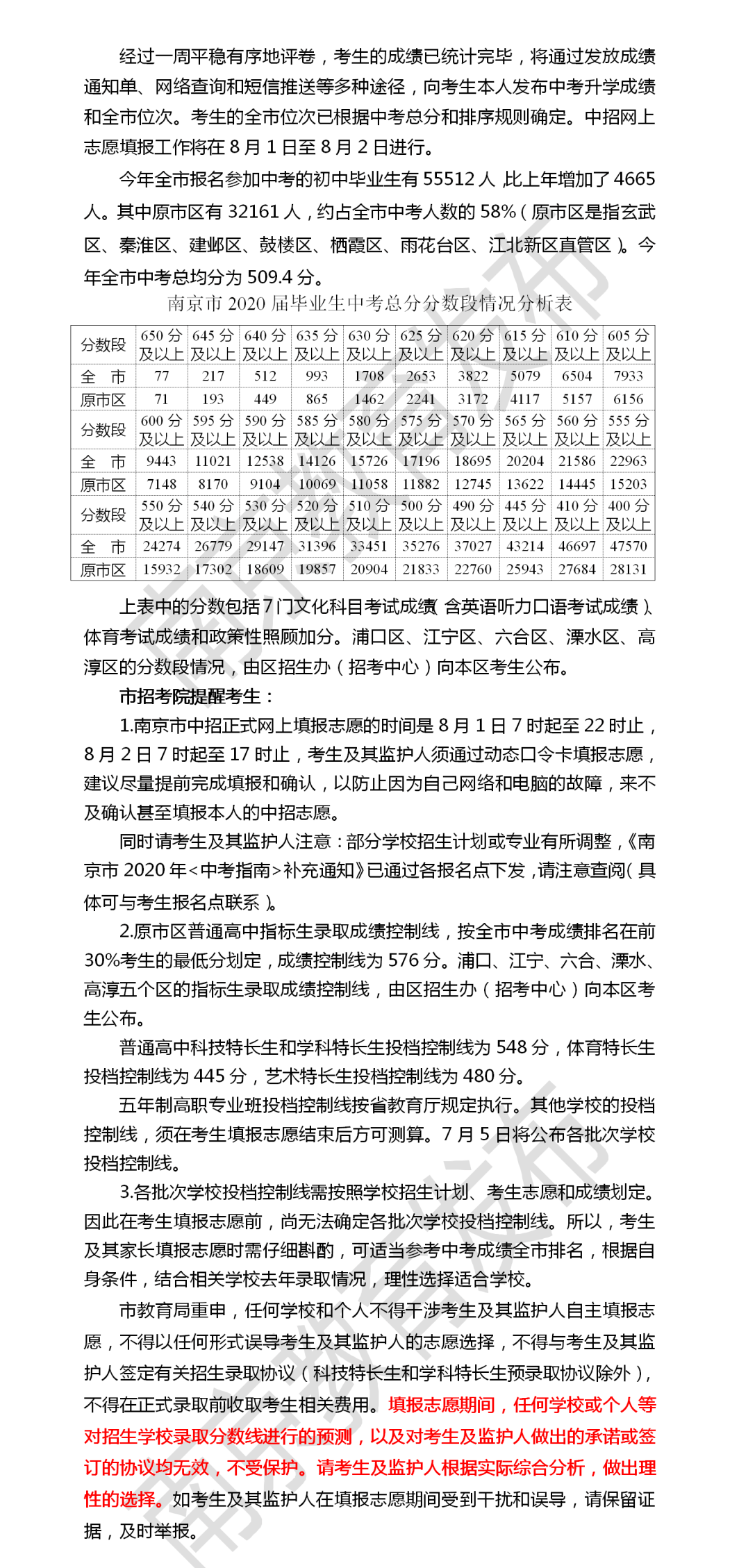 南京市中招投檔控制線(xiàn)揭曉！（內附總分分數段情況分析表）